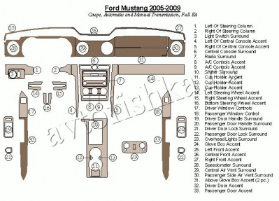 Декоративные накладки салона Ford Mustang 2005-2009 твердая крыша, полный набор